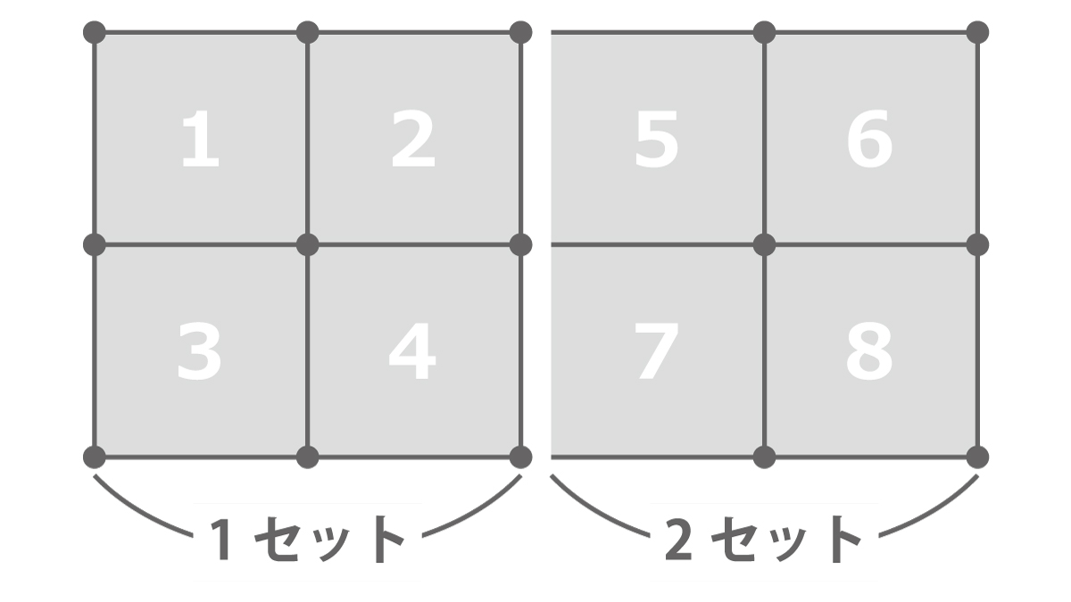 4セット連結時の16+2ブース展開例